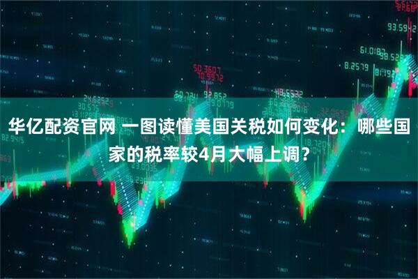 华亿配资官网 一图读懂美国关税如何变化：哪些国家的税率较4月大幅上调？