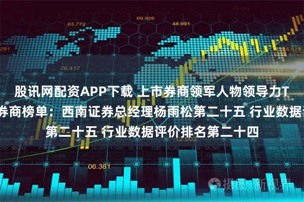 股讯网配资APP下载 上市券商领军人物领导力TOP榜丨成长发展券商榜单：西南证券总经理杨雨松第二十五 行业数据评价排名第二十四