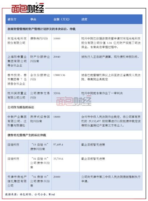 浙商证券子公司连吃罚单 在检查组进场前 突击 报废7台电脑 与监管部门躲猫猫